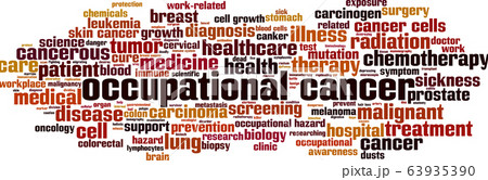 Occupational cancer word cloud Occupational cancer word cloud 63935390