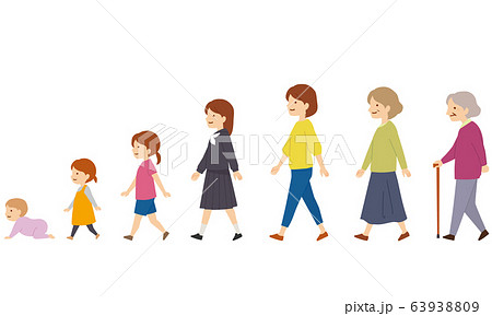 歳をとる 女性のイラスト素材