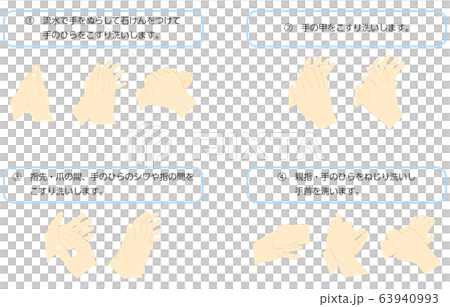 正確洗手 正確洗手 63940993