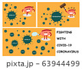 brain fighting with CORANAVIRUS and COVID-19 63944499