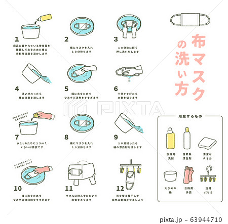 布マスクの洗い方 イラストのイラスト素材 63944710 Pixta