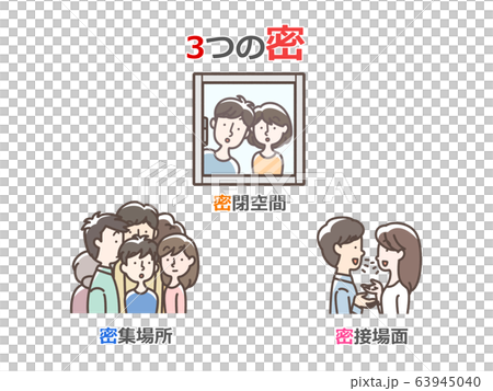 避けるべき3つの密　三密 63945040
