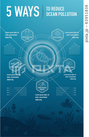 5 ways to reduce ocean pollution for education, 63951836