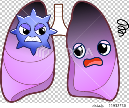 Lung character Lung character 63952786