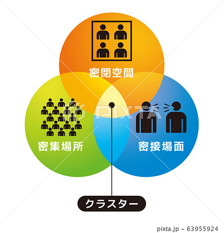 イメージ イメージ 63955924