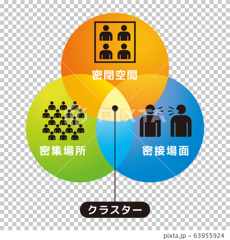 イメージ イメージ 63955924