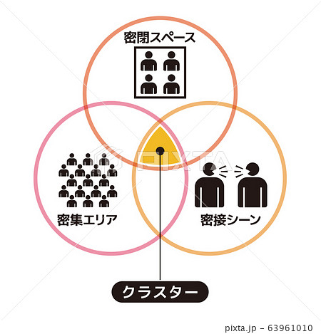 イメージ 63961010