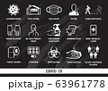 Covid-19. Set of icons on the theme of coronavirus. Stay home, my hands more often, new toilet paper, bacteria, avoid contact, use gloves. 63961778