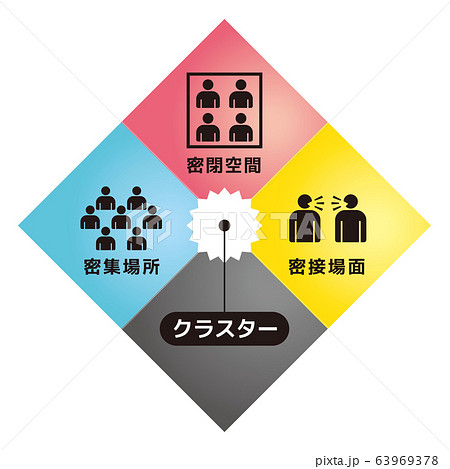 イメージ イメージ 63969378