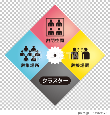 イメージ イメージ 63969378