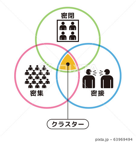 イメージ 63969494
