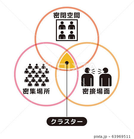 イメージ 63969511