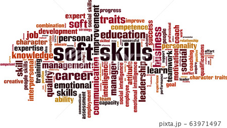 Soft skills word cloud Soft skills word cloud 63971497