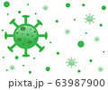 Covid-19 or Coronavirus is The official name from World Health organization WHO. Is the most dangerous virus for the world population and spread rapidly in 2020. 63987900