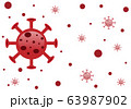 Covid-19 or Coronavirus is The official name from World Health organization WHO. Is the most dangerous virus for the world population and spread rapidly in 2020. 63987902