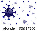 Covid-19 or Coronavirus is The official name from World Health organization WHO. Is the most dangerous virus for the world population and spread rapidly in 2020. 63987903