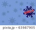 Covid-19 or Coronavirus is The official name from World Health organization WHO. Is the most dangerous virus for the world population and spread rapidly in 2020. 63987905