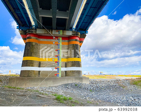 徳島県那賀川の水位計。 63992038