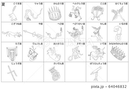 夏の星座線なし白枠名称のイラスト素材