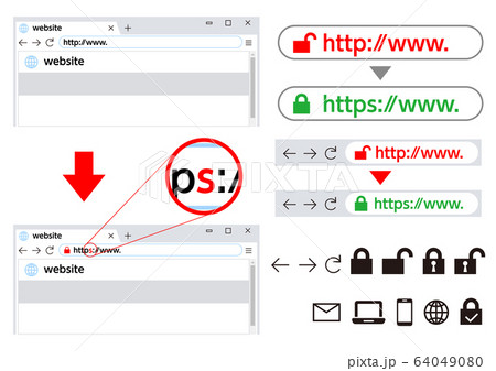 SSL化に伴うウェブサイトアドレス変更セット 64049080
