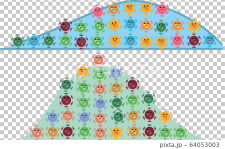 ウイルスの発生グラフ　イラスト 64053003