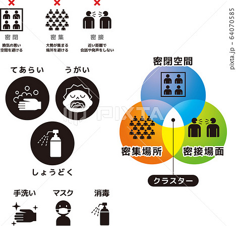 グラフィック　ウイルス 64070585
