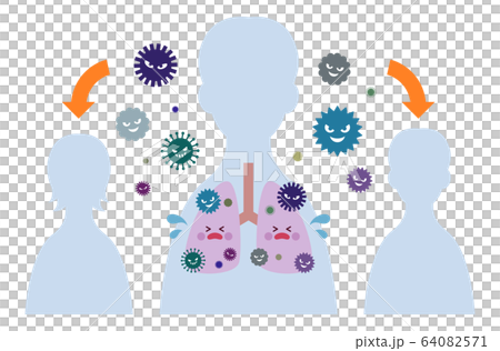 Virus infection 64082571