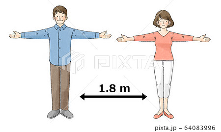ソーシャルディスタンス（2人、手を広げる、矢印、1.8ｍ） 64083996