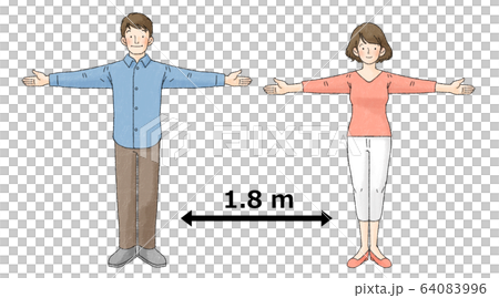 ソーシャルディスタンス（2人、手を広げる、矢印、1.8ｍ） 64083996