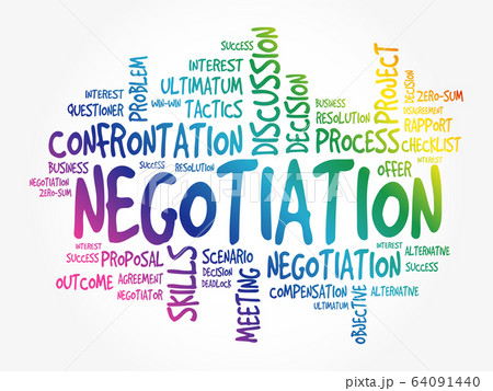 Negotiation word cloud collage Negotiation word cloud collage 64091440