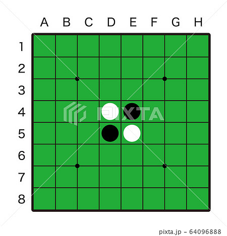 オセロゲームの盤面（番号付き） 64096888