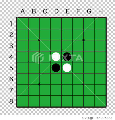 オセロゲームの盤面（番号付き） 64096888