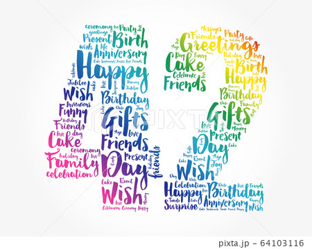 Happy 42nd birthday word cloud Happy 42nd birthday word cloud 64103116