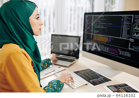 Coder testing new program Coder testing new program 64116102