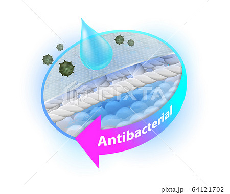 Antibacterial pads of the absorbent layer to lock in moisture That penetrates into the moisture collector at the bottom. Advertisement Sanitary napkins Baby and adult diapers. 64121702