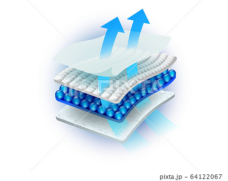 Multi-layer absorbent sheet Consists of many materials that can be ventilated. Vector realistic file. Multi-layer absorbent sheet Consists of many materials that can be ventilated. Vector realistic file. 64122067