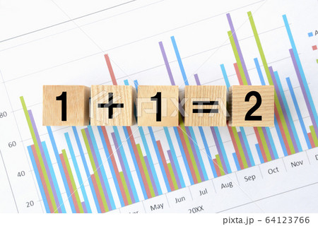 パートナーシップ・シナジー効果イメージ 64123766