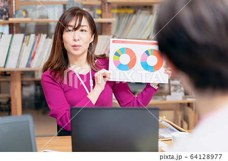 ビジネスシーン 女性 ビジネスシーン 女性 64128977