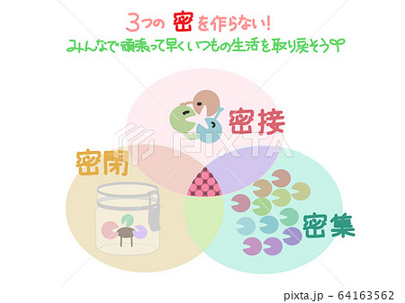 三つの密 三つの密 64163562