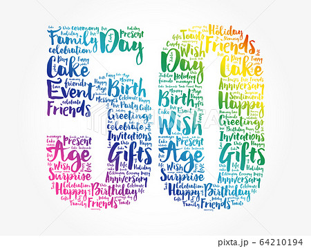 Happy 50th birthday word cloud 64210194