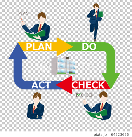 Pdcaスパイラル1のイラスト素材