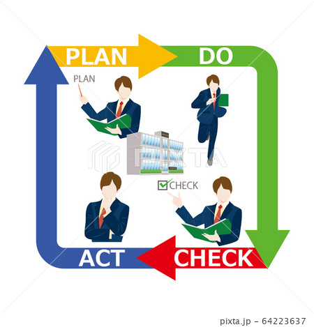 Pdcaスパイラル2のイラスト素材