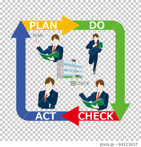 Pdcaスパイラル2のイラスト素材