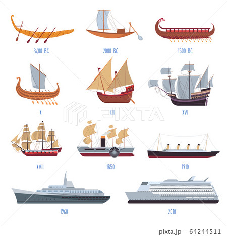 Evolution and development of ships and boats by years 64244511