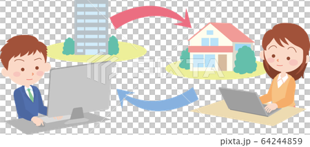 Telework Telework 64244859