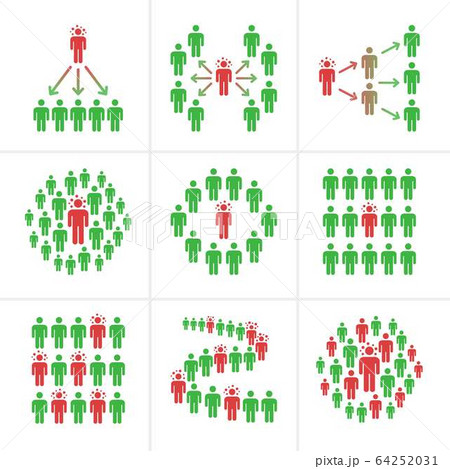 infected person spread coronavirus infected person spread coronavirus 64252031