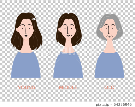 年齢による髪・見た目の変化/女性 年齢による髪・見た目の変化/女性 64256946