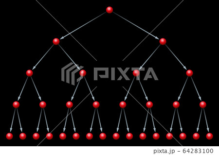 Exponential growth, ball stick model. Cell doubling, wave of an infection or chain reaction in a chemical reaction or a nuclear fission with dramatic growth. Illustration on black background. Vector. 64283100