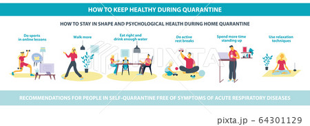 How to keep healthy during quarantine. Tips for people in self-quarantine. Set of flat characters ilustration. How to keep healthy during quarantine. Tips for people in self-quarantine. Set of flat characters ilustration. 64301129