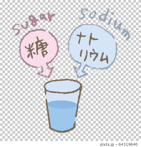 Sugar sodium oral rehydration solution 64319640